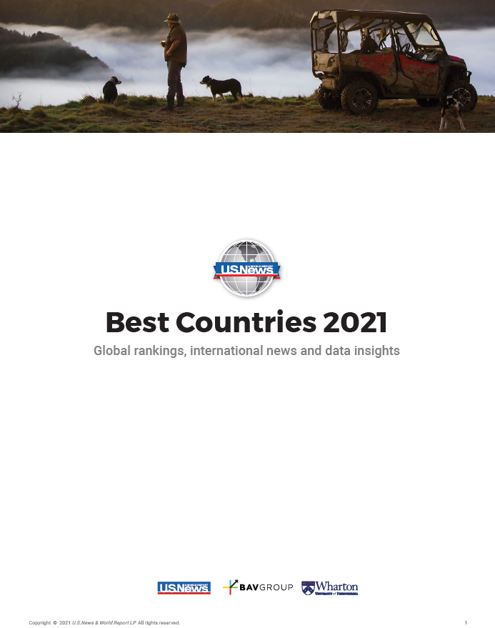 Best countries 2021